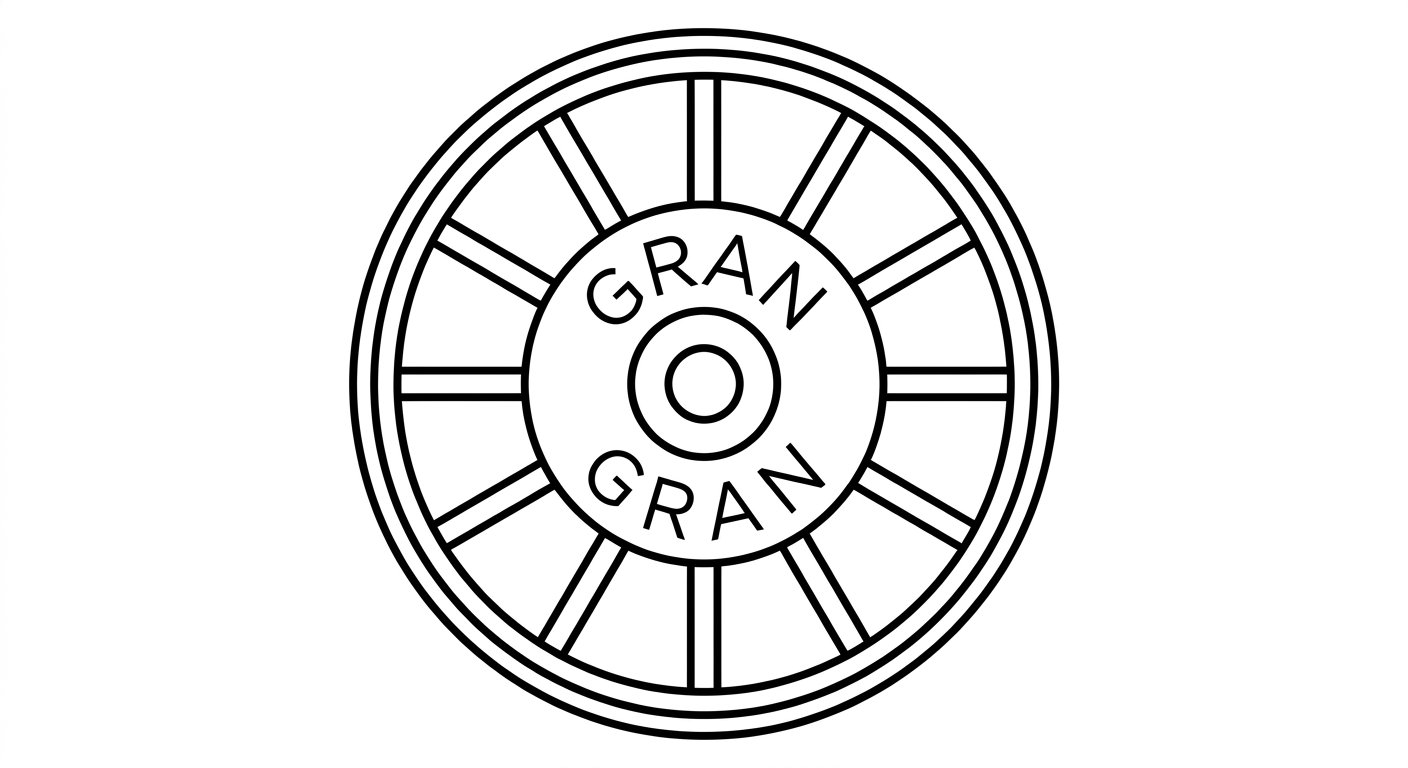 minimalist design